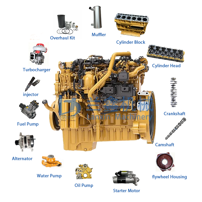 Excavator Engine ECM Computer Board 478-7932 478-7933 262-2879 521-0791 for CAT C7 C9 C9.3B Controller