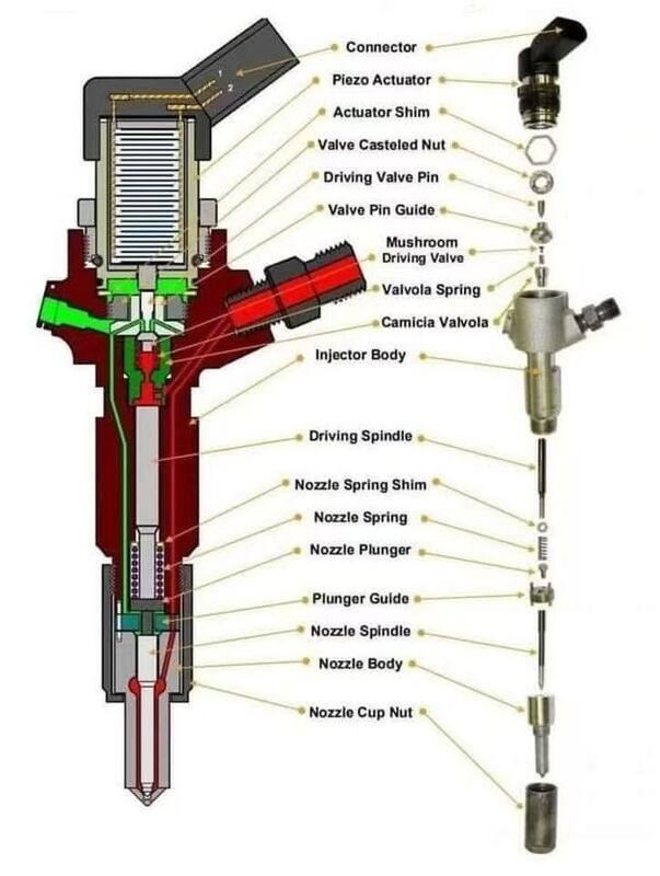 4903319 Fuel Injector for Cummins QSM11 CM876 M101 Diesel Engine Excavator parts