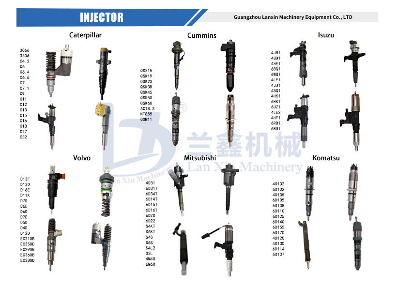 4903319 Fuel Injector for Cummins QSM11 CM876 M101 Diesel Engine Excavator parts